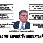 Serokê Giştî yê PWK Mustafa Ozçelîk: Ji bo xizmeta ji zimanê kurdî, divê em bi dudilî û bi mesafe li...